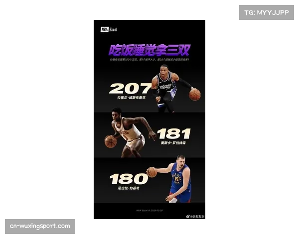 约基奇三双次数达到185次,距离威少历史第一仅差22次 约基奇三双次数达到185次,距离威少历史第一仅差22次